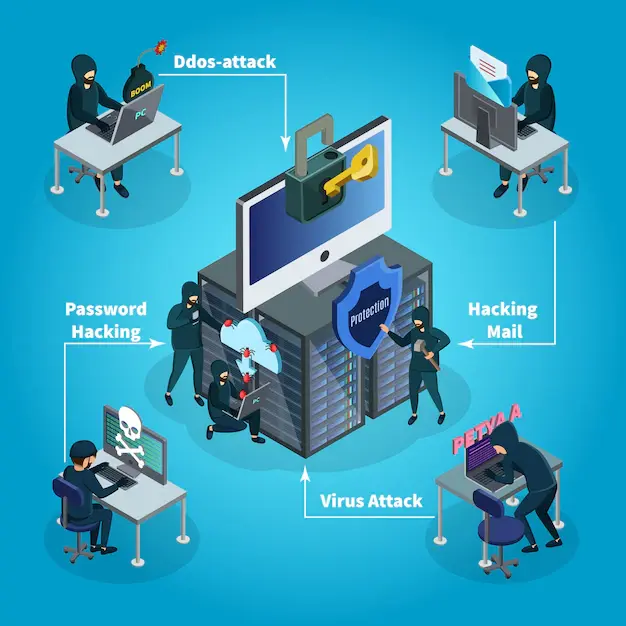 LÀM THẾ NÀO ĐỂ CHỌN ĐƯỢC MÁY CHỦ GIÁ RẺ TỐT ĐỂ BẢO VỆ CHỐNG DDoS