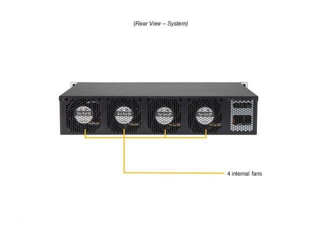 SUPERMICRO 2U Intel Xeon Gold 5320 full Server System, 26 Core, 52 Threads, 64 GB DDR4 Memory, 960G NVMe M.2 SSD, 600W Redundant DC -48V Power Supplies with PMBus. - ảnh 2