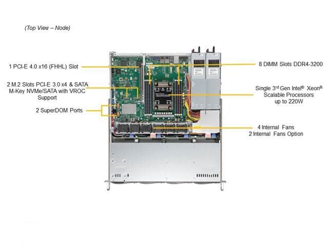 SUPERMICRO 1U Intel Xeon Gold 5320 full Server System, 26 Core, 52 Threads, 64 GB DDR4 Memory, 960G NVMe M.2 SSD - ảnh 2