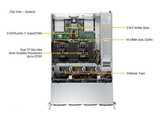 SUPERMICRO 2U Dual Intel Xeon Gold 5320 full Server System, 26 Core, 52 Threads, 128 GB DDR4 Memory, 960G NVMe M.2 SSD. - ảnh 3