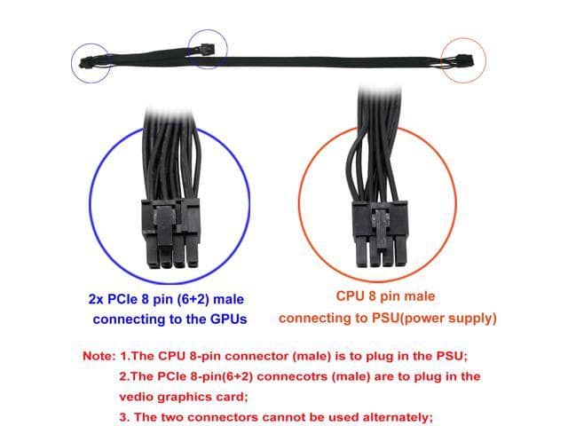 COMeap CPU 8 Pin male to Dual PCIe 2x 8 Pin (6+2) male Power Adapter Cable for Corsair Modular Power Supply 25-inch+9-inch (63cm+23cm) - ảnh 2
