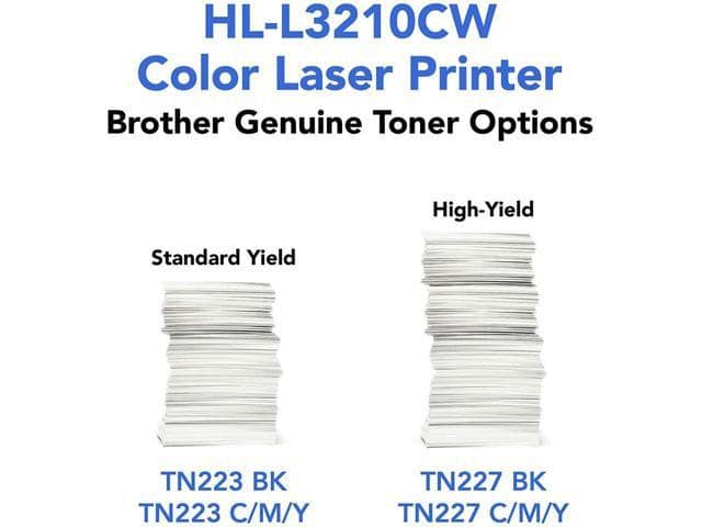 Brother HL-L3210CW Compact Digital Color Printer Providing Laser Printer Quality Results with Wireless, JAWFOAL Printer Cable - ảnh 2