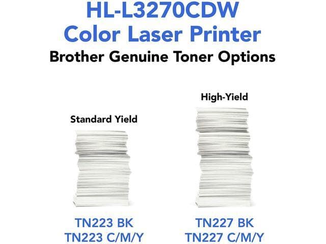 Brother HL-L3270CDW Compact Wireless Digital Color Printer with NFC, Auto 2-Sided Printing, Built-in Wireless, 25ppm, 600 x 2400 dpi, 250-sheet, Works with Alexa – Bundle with JAWFOAL Printer Cable - ảnh 3