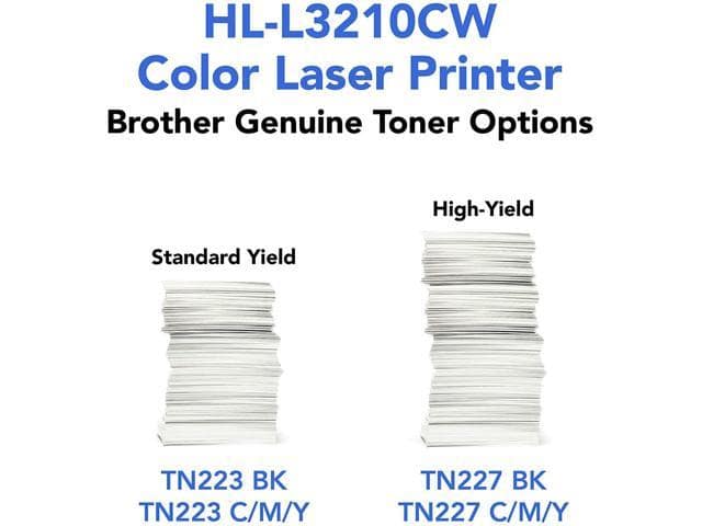 Brother HL-L3210CW Compact Digital Color Printer Providing Laser Printer Quality Results, Built-in Wireless, Compatible with Alexa, White-Bundle with CEFESFY Printer Cable - ảnh 2