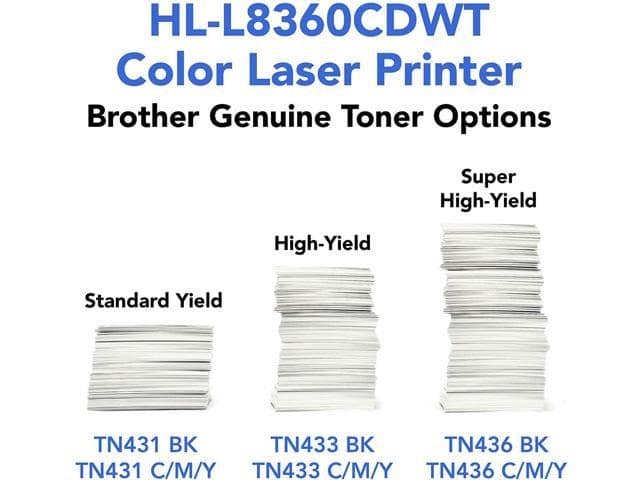 Brother Business Color Laser Printer, HL-L8360CDWT, Wireless Networking, Automatic Duplex Printing, Mobile Printing, Cloud Printing - ảnh 4