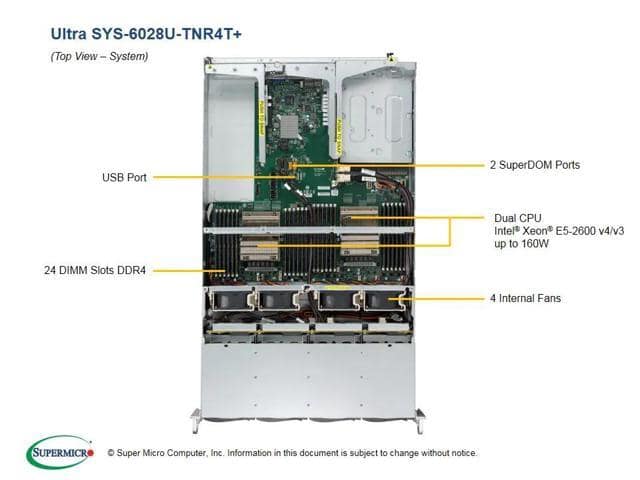 Supermicro SuperServer 6028U-TNR4T+ with 2x E5-2698 V4, 128GB DDR4 RAM and 6.4TB NVMe SSD - ảnh 3