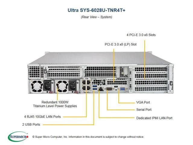 Supermicro SuperServer 6028U-TNR4T+ with 2x E5-2698 V4, 128GB DDR4 RAM and 6.4TB NVMe SSD - ảnh 2