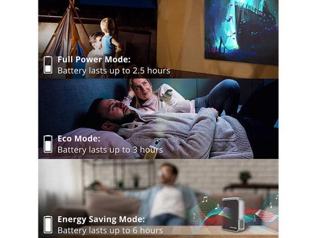 ViewSonic M1+ Portable Smart Projector with Auto Keystone Dual Harman Kardon Bluetooth Speakers and HDMI, USB Type C Inputs - ảnh 4