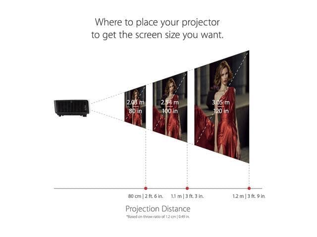 ViewSonic LS625X 3200 Lumens DLP XGA Short Throw Laser Projector with Horizontal and Vertical Keystone Correction and LAN Control - ảnh 3