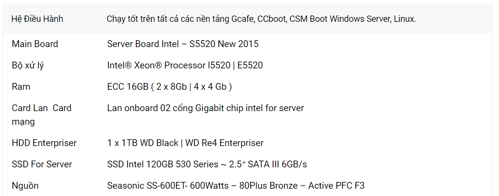Tại sao sử dụng cấu hình máy server bootrom lại là một xu thế