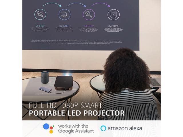 ViewSonic M2 Portable Smart 1080p Mini Projector with Auto Focus Harman Kardon Bluetooth Speakers USB Type C 125% Rec. 709 HDR - ảnh 2