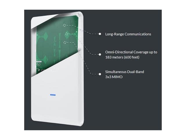 UniFi Mesh PRO Access Point (UAP-AC-M-PRO-US) - ảnh 2