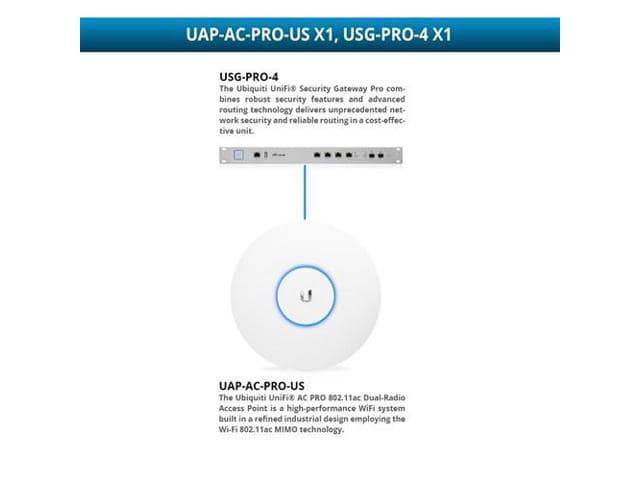 UAP-AC-PRO – Ubiquiti Networks UAP-AC-PRO UniFi Access Point Enterprise Wi-Fi System - ảnh 3