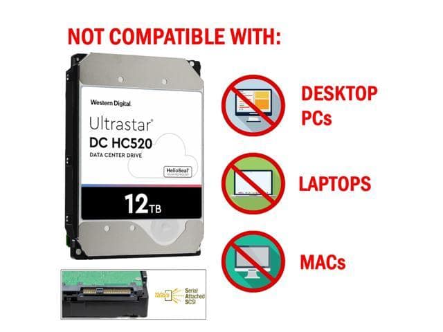 WD Ultrastar DC HC520 | HUH721212AL4200 (0F29560) | 12TB 7200 RPM 4Kn SAS 12Gb/s 256MB Cache 3.5-Inch Internal Enterprise HDD Data Center Hard Disk Drive - ảnh 2