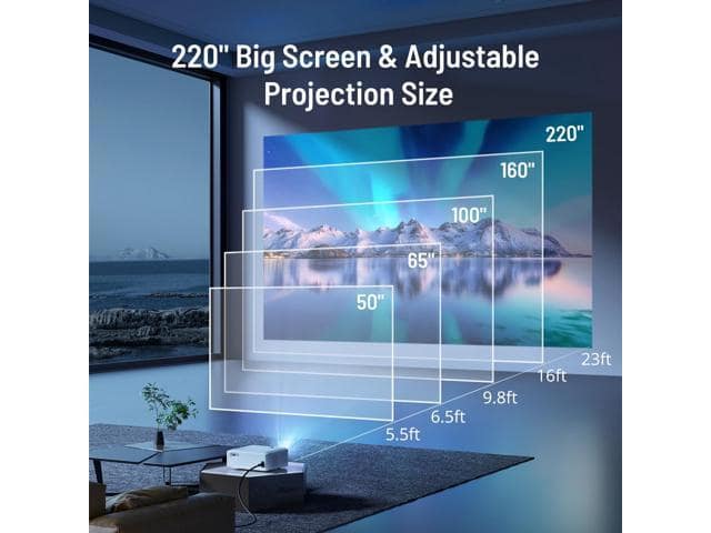Native 1080P 5G WiFi Projector, Portable Outdoor HD 4K Supported Projector for Synchronize Screen, PARIS RHÔNE Movie Mini Projector for Home, 220 9500L Built-in Speaker - ảnh 4